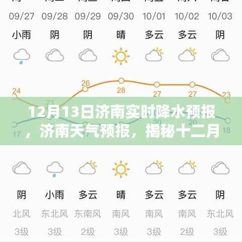 揭秘济南实时降水预报,十二月十三日的降水概率与趋势分析