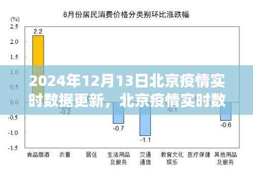 第549页