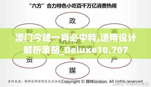 澳门今晚一肖必中特,适用设计解析策略_Deluxe10.707