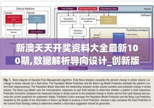 新澳天天开奖资料大全最新100期,数据解析导向设计_创新版1.811