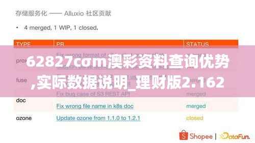 62827cσm澳彩资料查询优势,实际数据说明_理财版2.162
