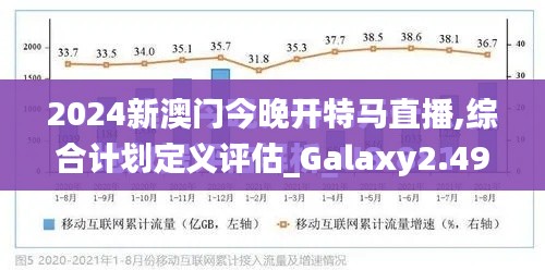 2024新澳门今晚开特马直播,综合计划定义评估_Galaxy2.499