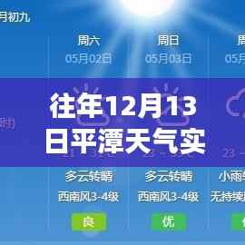 冬日逆袭计划，平潭天气的变迁与自信成就的力量实时更新时间表（往年12月13日）