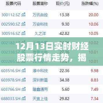 半截鸟木 第4页