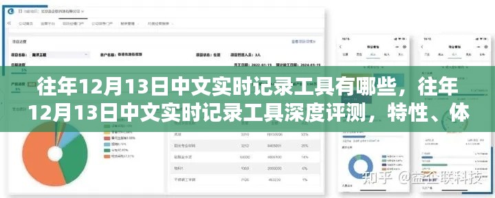 往年12月13日中文实时记录工具深度解析,特性、体验、竞品对比与用户洞察