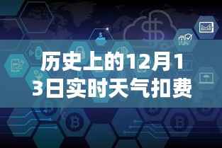 揭秘历史时刻与智能科技，实时天气扣费追回方法与未来生活新篇章的引领者