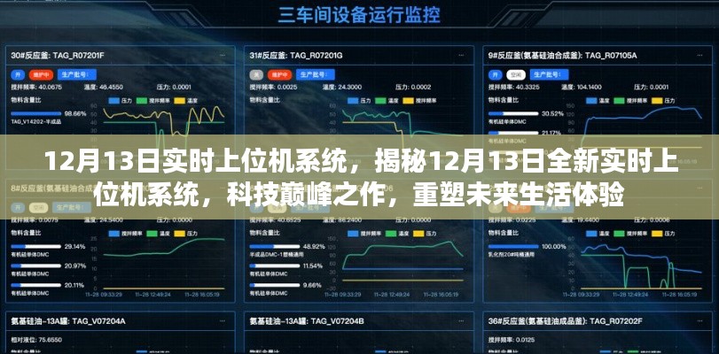 揭秘,科技巅峰之作,全新实时上位机系统重塑未来生活体验(12月13日)