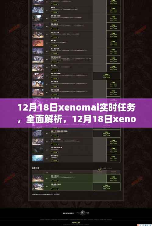12月18日xenomai实时任务系统深度解析与评测