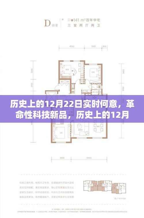 历史上的12月22日，革命性科技新品重塑未来生活体验