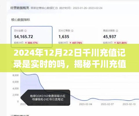 揭秘千川充值记录实时性,小红书充值指南与经验分享,千川充值记录实时更新吗?