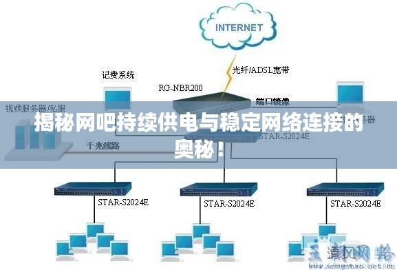 揭秘网吧持续供电与稳定网络连接的奥秘!