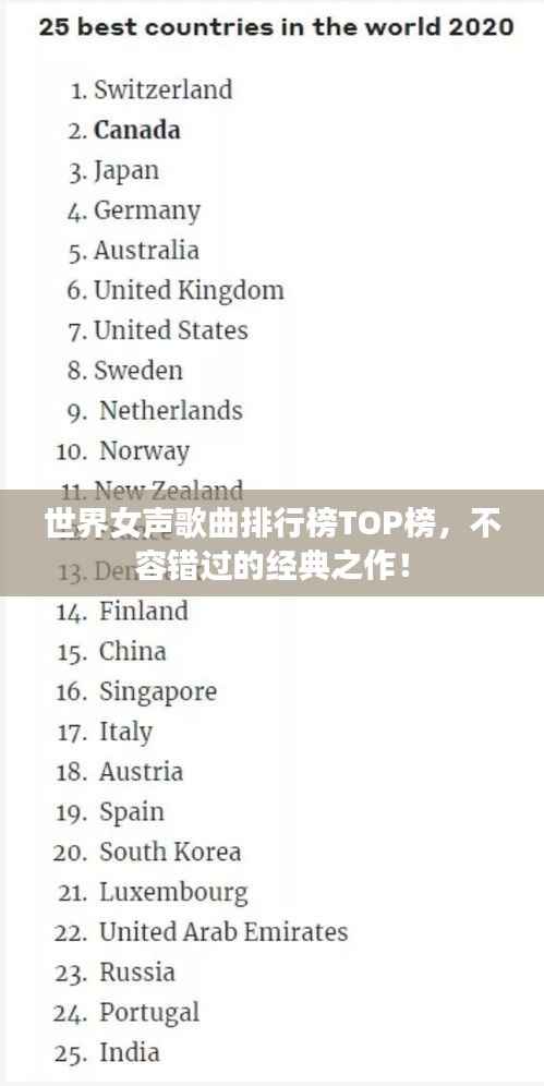 世界女声歌曲排行榜TOP榜,不容错过的经典之作!