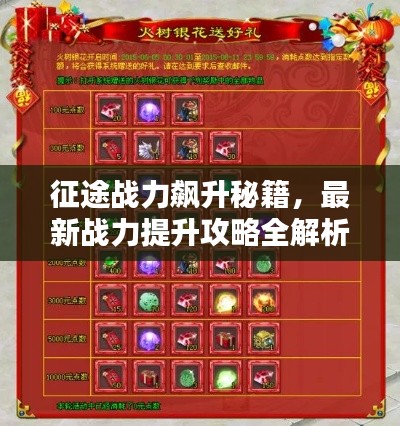征途战力飙升秘籍,最新战力提升攻略全解析
