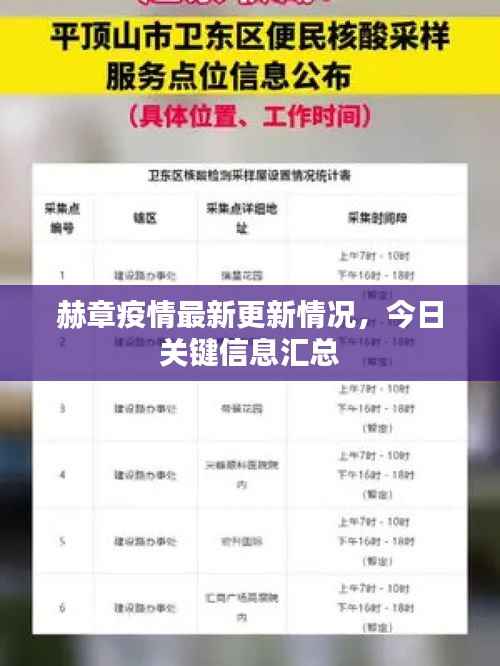 赫章疫情最新更新情况,今日关键信息汇总
