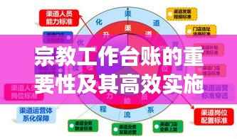 宗教工作台账的重要性及其高效实施策略探讨