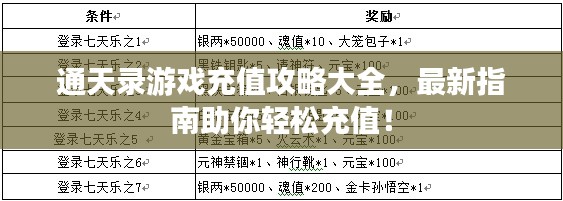 通天录游戏充值攻略大全,最新指南助你轻松充值!