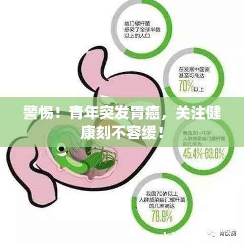 警惕！青年突发胃癌，关注健康刻不容缓！