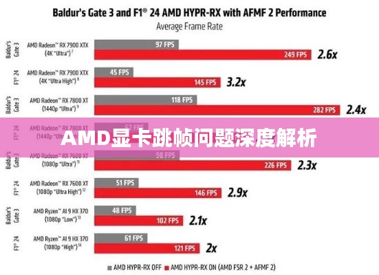 AMD显卡跳帧问题深度解析