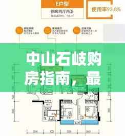 中山石岐购房指南，最新攻略助你轻松置业