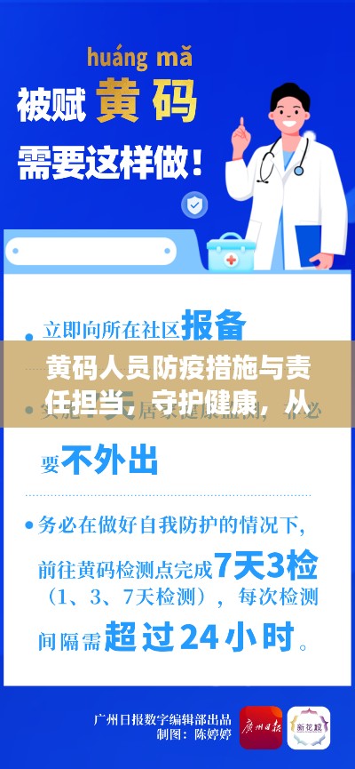 富贵有余